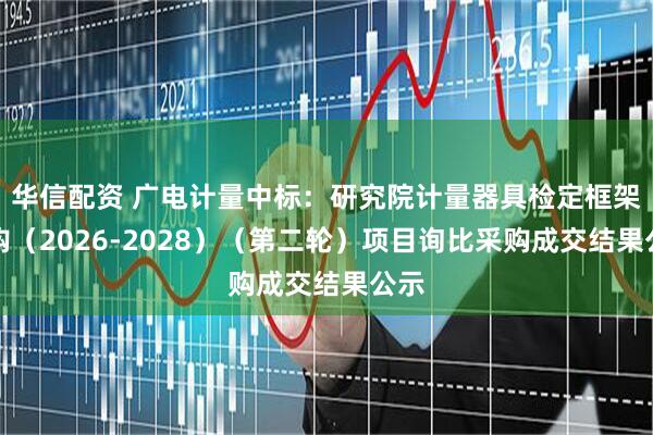华信配资 广电计量中标：研究院计量器具检定框架采购（2026-2028）（第二轮）项目询比采购成交结果公示