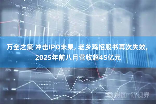 万全之策 冲击IPO未果, 老乡鸡招股书再次失效, 2025年前八月营收超45亿元